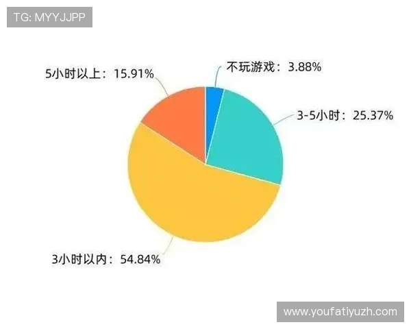 ag视讯和bb平台的游戏种类全面对比，满足不同玩家的多样化娱乐需求