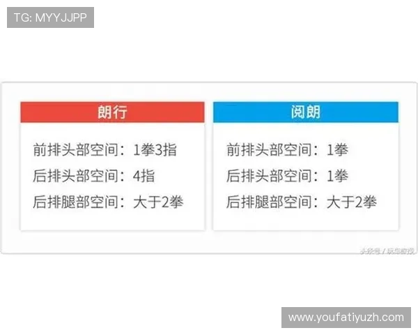 如何选择正规靠谱的网上买球平台保障资金安全与投注体验提升